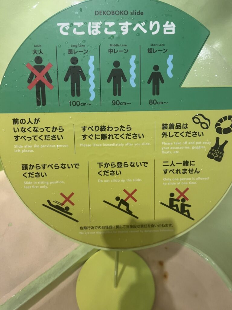 でこぼこ滑り台の制限